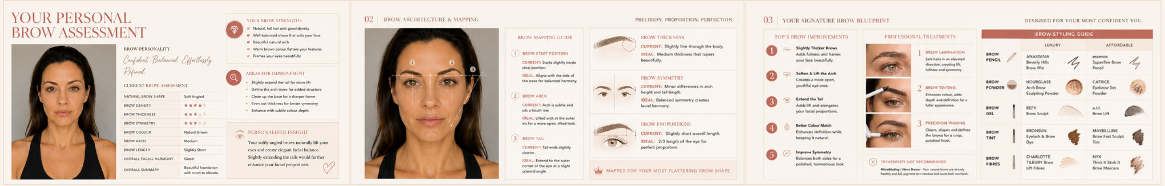 AI Beauty System Prompt - Eyebrow Analysis
