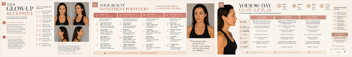AI Beauty System Prompt - Glow-up report